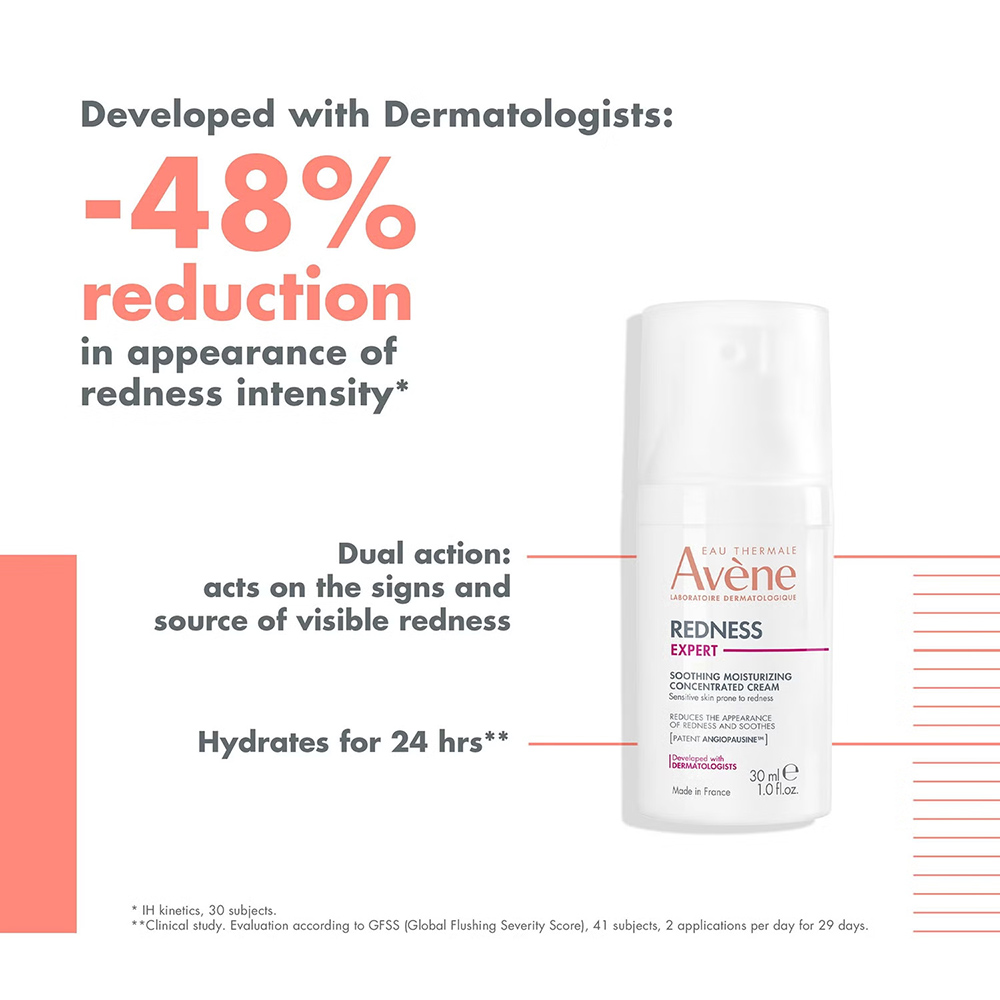 Avène Redness Expert Soothing Moisturizing Concentrated Cream