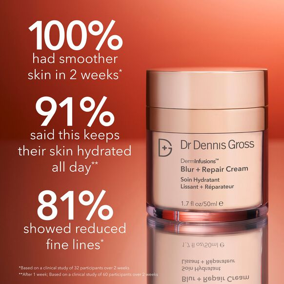 Dr Dennis Gross Skincare DermInfusions Blur and Repair Cream Dr Dennis Gross Skincare DermInfusions Blur and Repair Cream