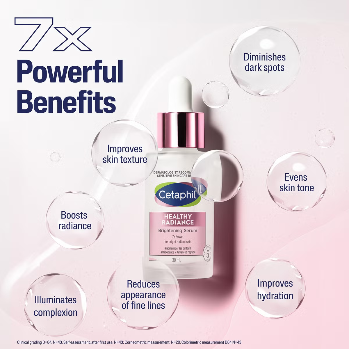 Cetaphil Healthy Radiance Brightening Serum Cetaphil Healthy Radiance Brightening Serum