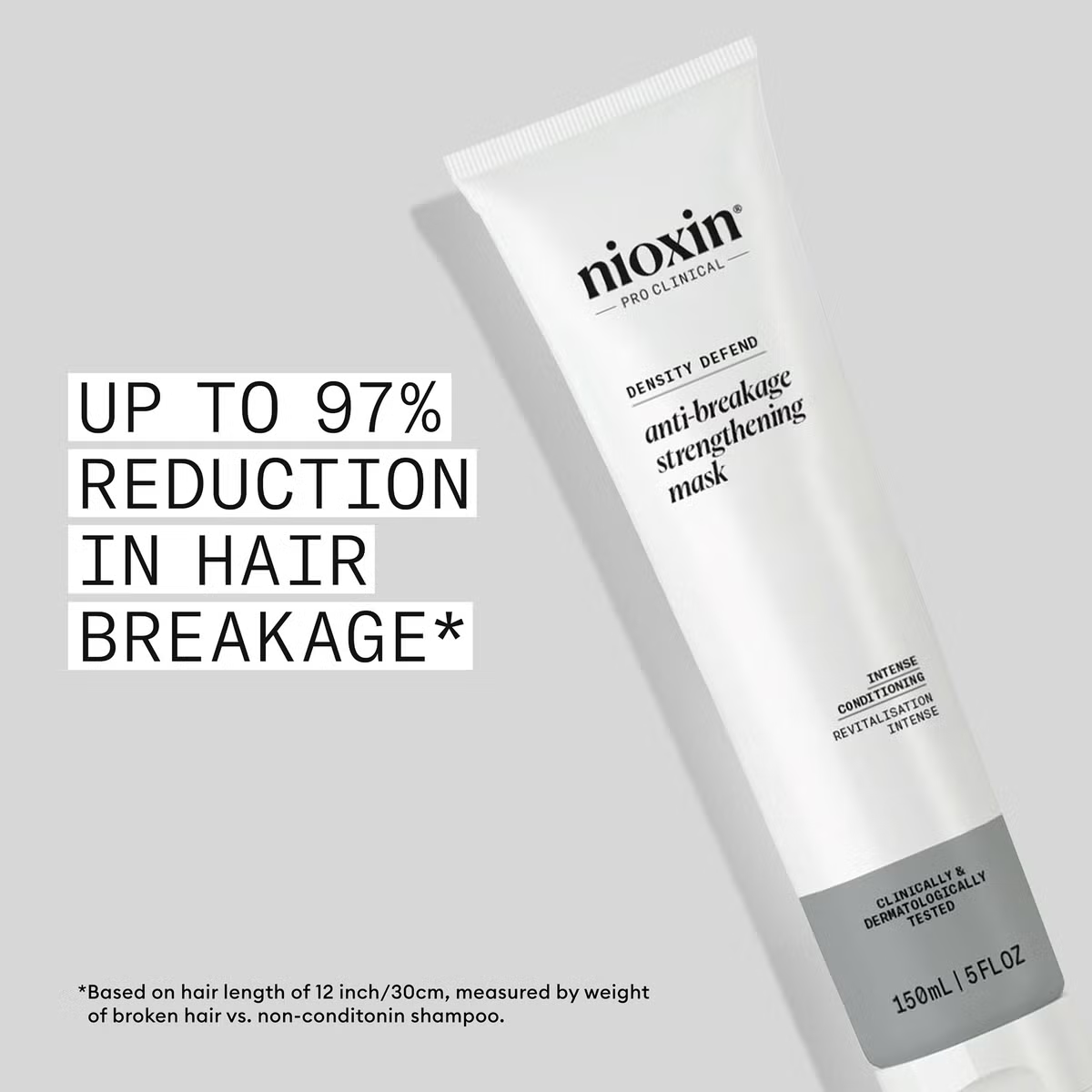 NIOXIN Density Defend Anti-breakage Strengthening Mask NIOXIN Density Defend Anti-breakage Strengthening Mask