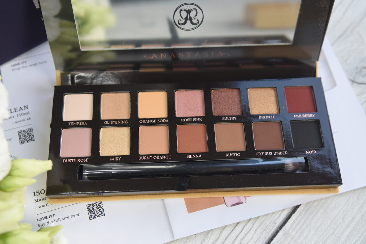 Anastasia Beverly Hills Soft Glam Palette Anastasia Beverly Hills Soft Glam Palette