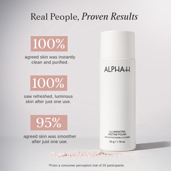Alpha-H Illuminating Enzyme Polish with Native Rosella Flower Alpha-H Illuminating Enzyme Polish with Native Rosella Flower