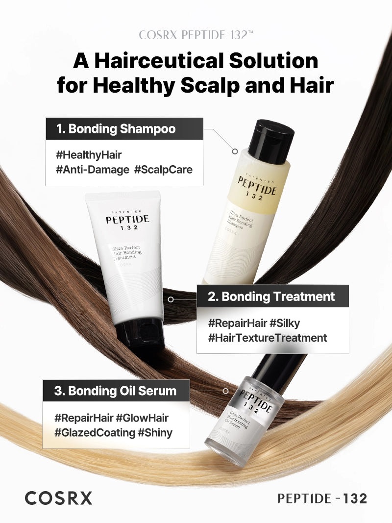 COSRX PEPTIDE-132 Collection