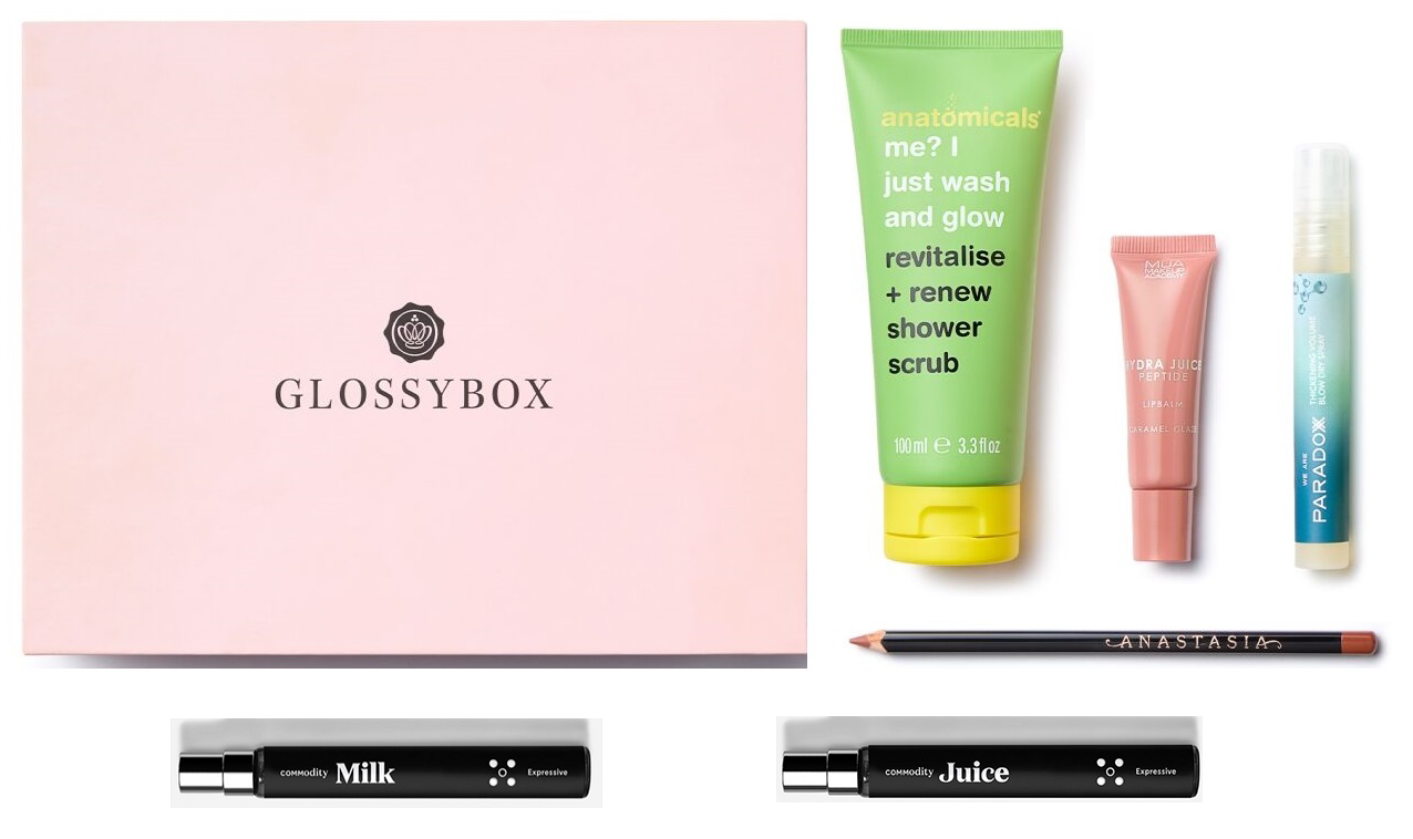 GlossyBox Beauty Box January 2026