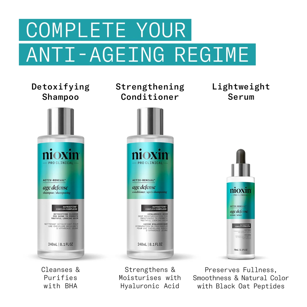 Nioxin Pro Clinical Age Defense Collection Nioxin Pro Clinical Age Defense Collection