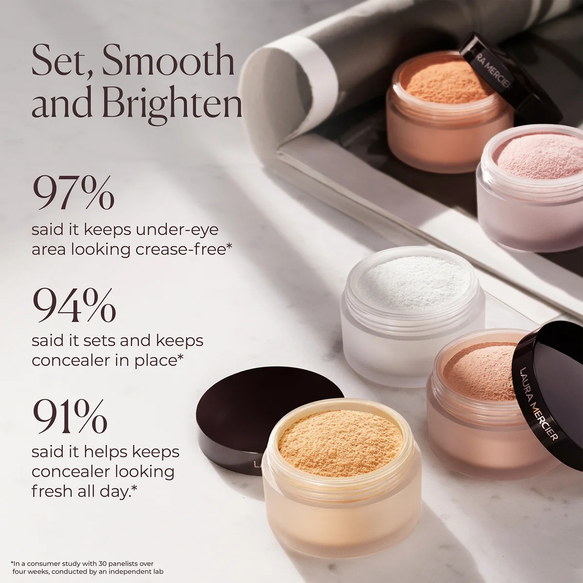 Laura Mercier Secret Brightening Under Eye Setting Powder Laura Mercier Secret Brightening Under Eye Setting Powder