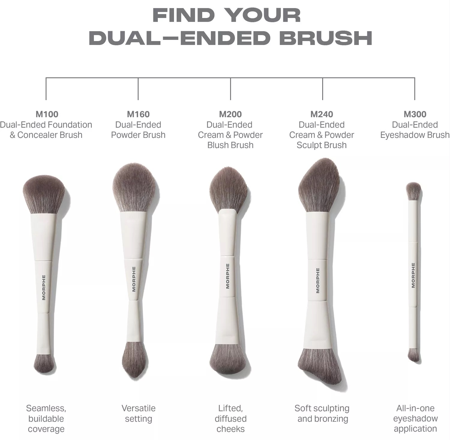 New MORPHE Brushes at Selfridges New MORPHE Brushes at Selfridges