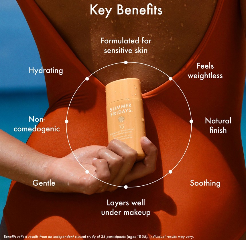Summer Fridays ShadeDrops Broad Spectrum SPF50 Mineral Milk Sunscreen Summer Fridays ShadeDrops Broad Spectrum SPF50 Mineral Milk Sunscreen