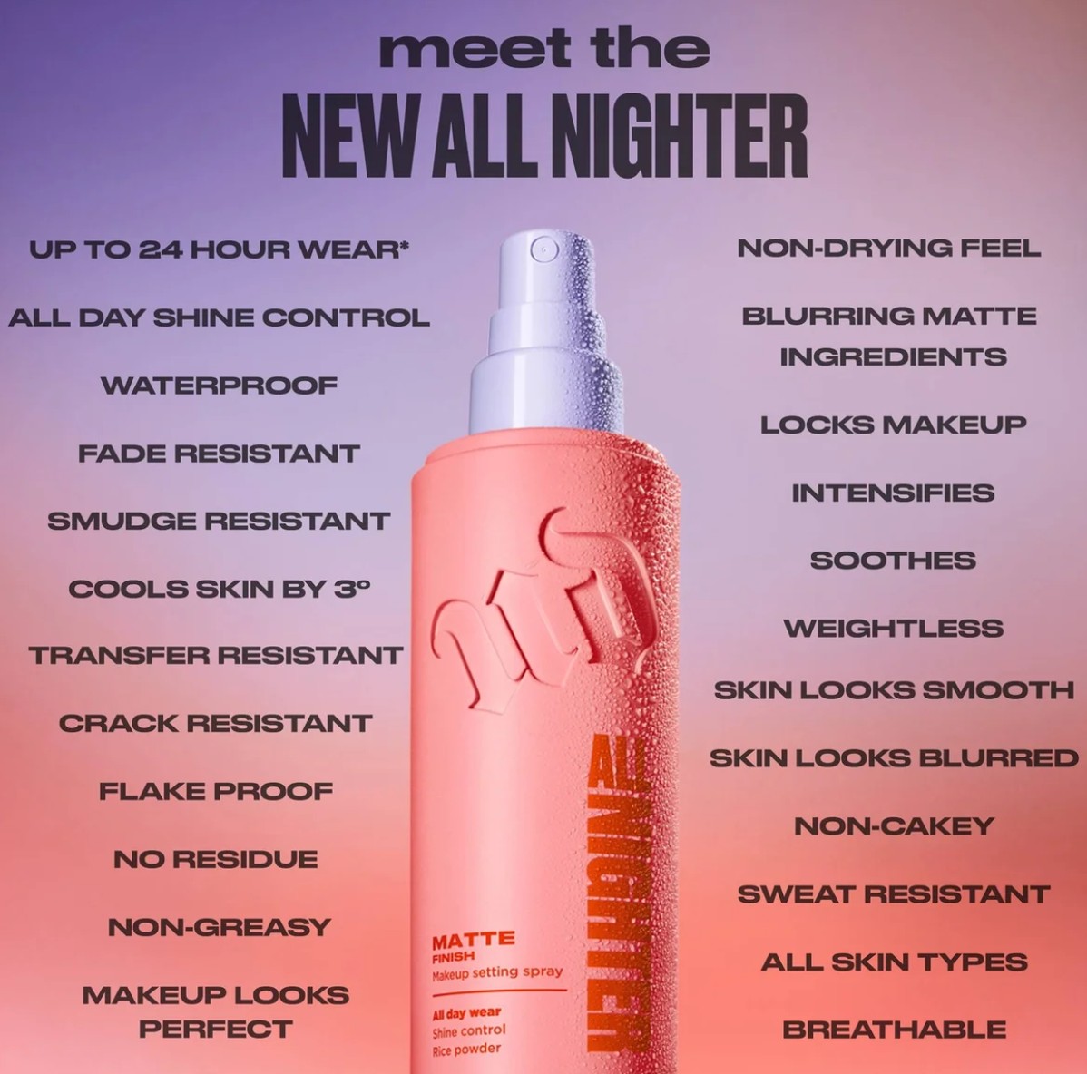 Urban Decay All Nighter Setting Spray Matte Urban Decay All Nighter Setting Spray Matte