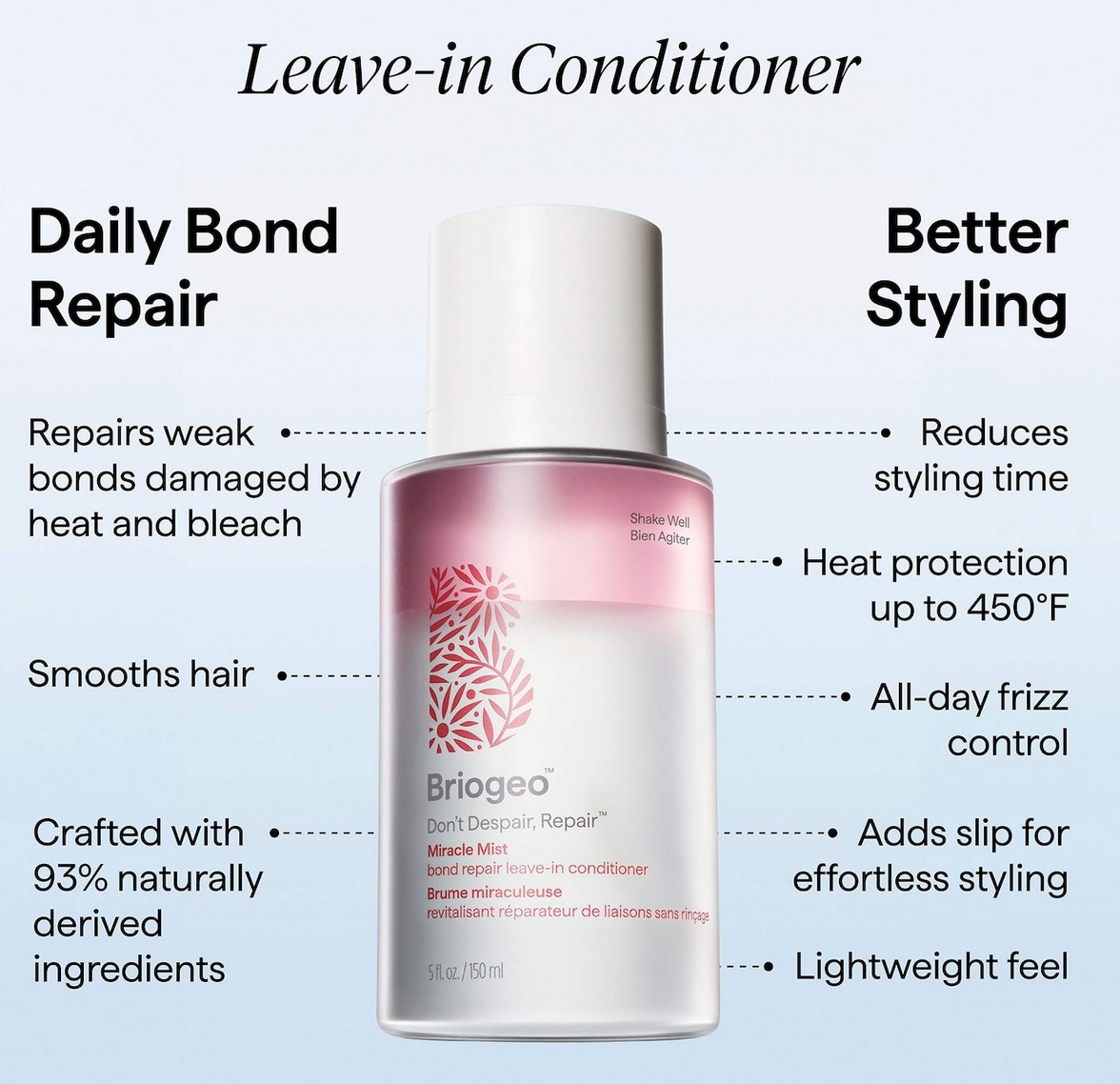 Briogeo Don't Despair, Repair! Miracle Mist Bonding Leave-In Conditioner Briogeo Don't Despair, Repair! Miracle Mist Bonding Leave-In Conditioner
