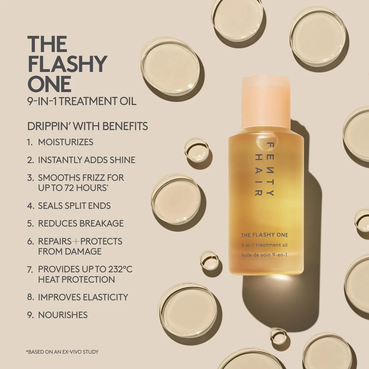 Fenty Hair The Flashy One 9-In-1 Treatment Oil Fenty Hair The Flashy One 9-In-1 Treatment Oil