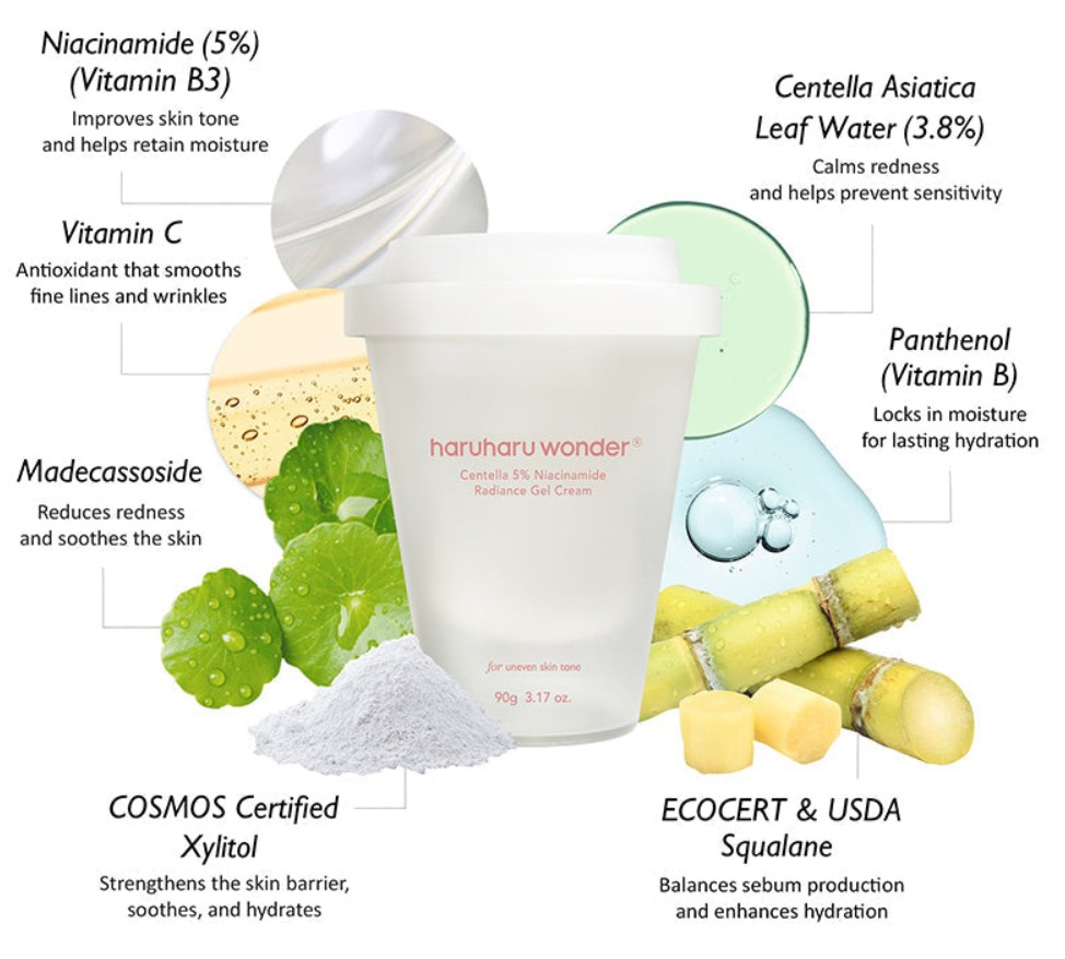 HARUHARU WONDER Centella 5% Niacinamide Radiance Gel Cream HARUHARU WONDER Centella 5% Niacinamide Radiance Gel Cream