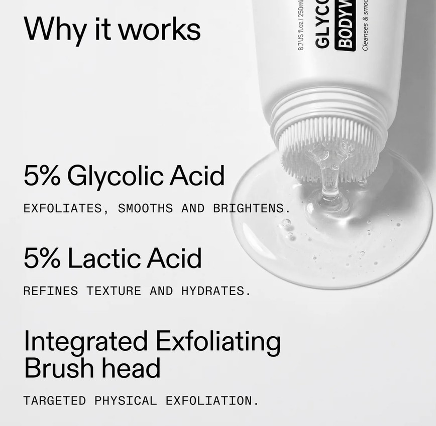 The INKEY List Glycolic Acid Exfoliating Body Wash The INKEY List Glycolic Acid Exfoliating Body Wash