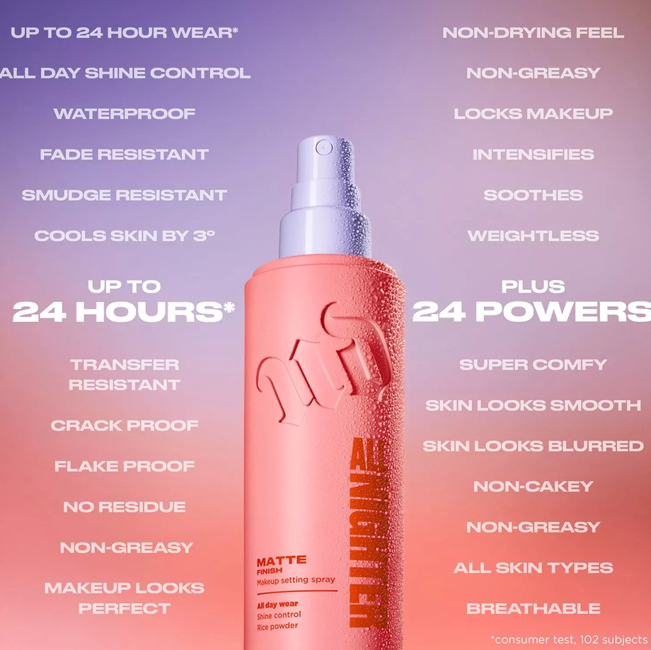 URBAN DECAY All Nighter Matte Finish Makeup Setting Spray URBAN DECAY All Nighter Matte Finish Makeup Setting Spray