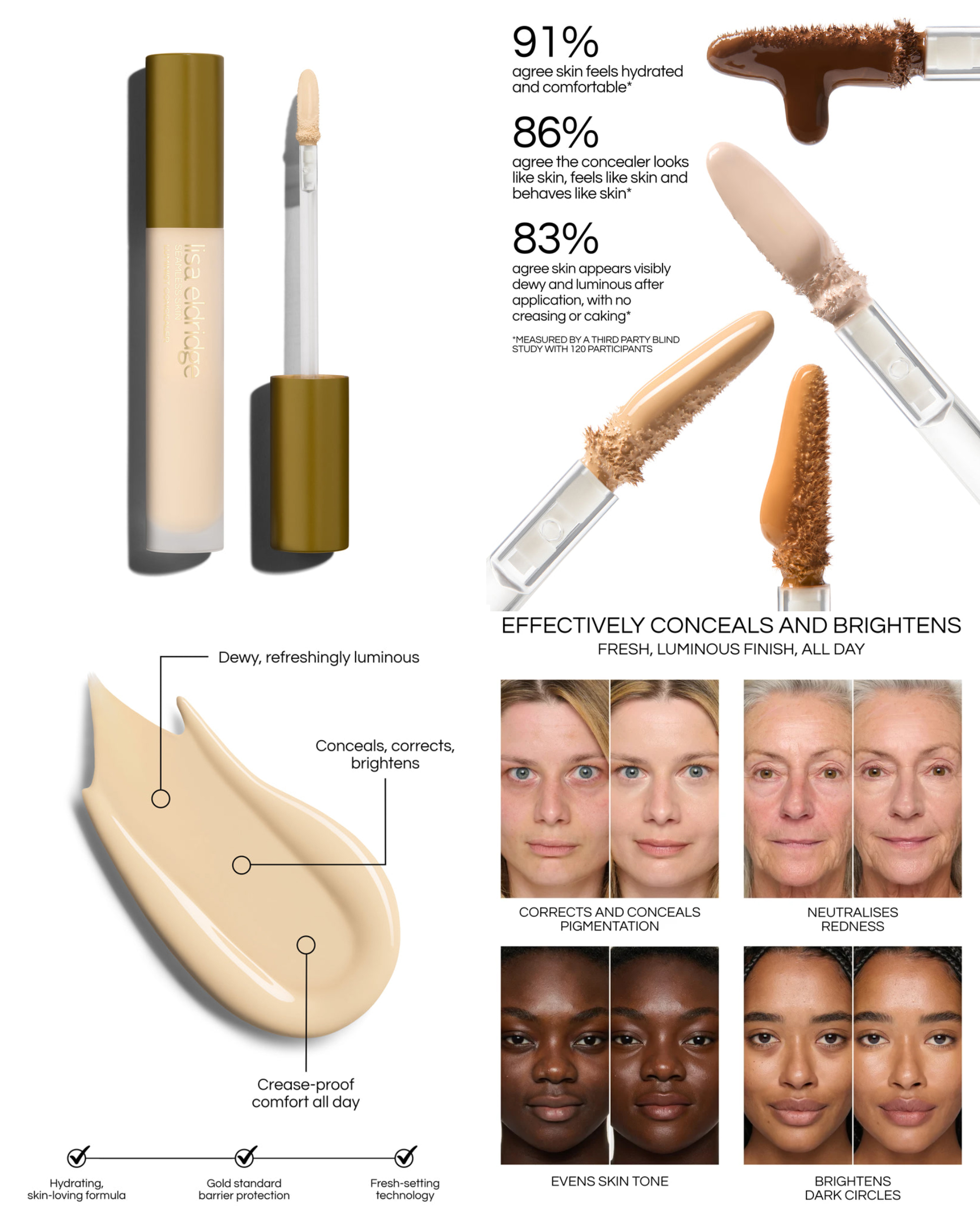 Lisa Eldridge Luminist Concealer Lisa Eldridge Luminist Concealer