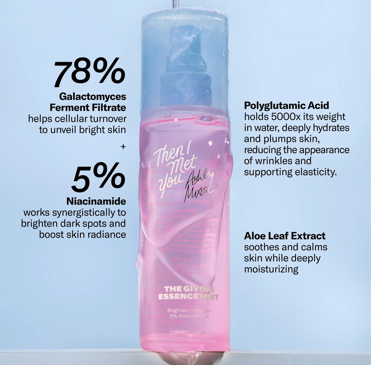 Then I Met You The Giving Essence Mist Then I Met You The Giving Essence Mist